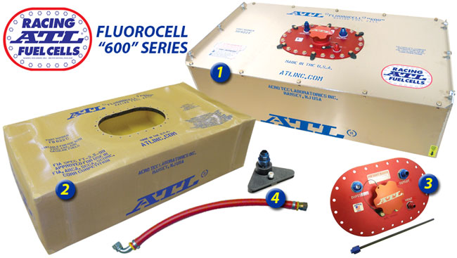 ATL FluoroCell "600" Series